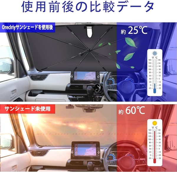 軽自動車用 UVカット 折り畳み傘型サンシェード 125*79cm 中棒曲がれる 収納ポーチ付き