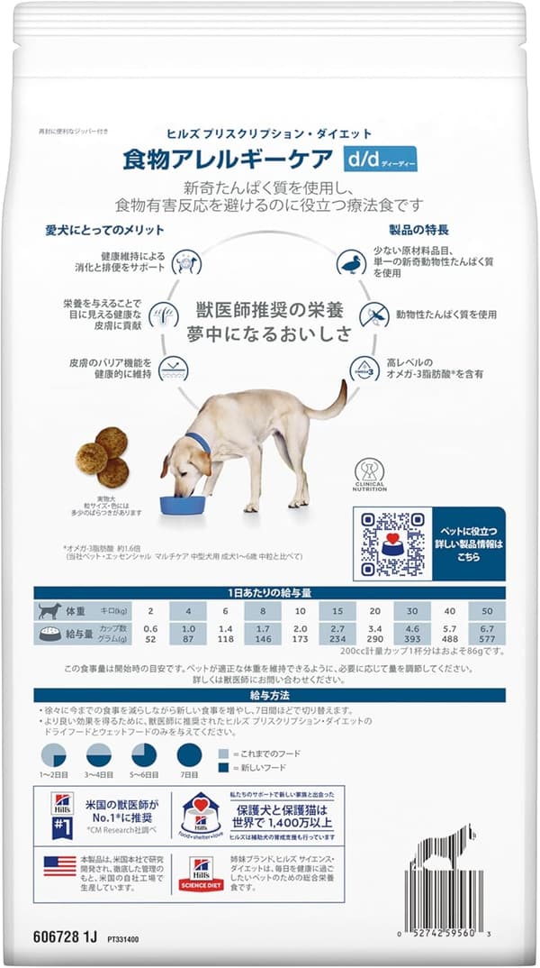 特別療法食 犬用ダック＆ポテト ドライフード 3kg 食物アレルギー・皮膚ケア