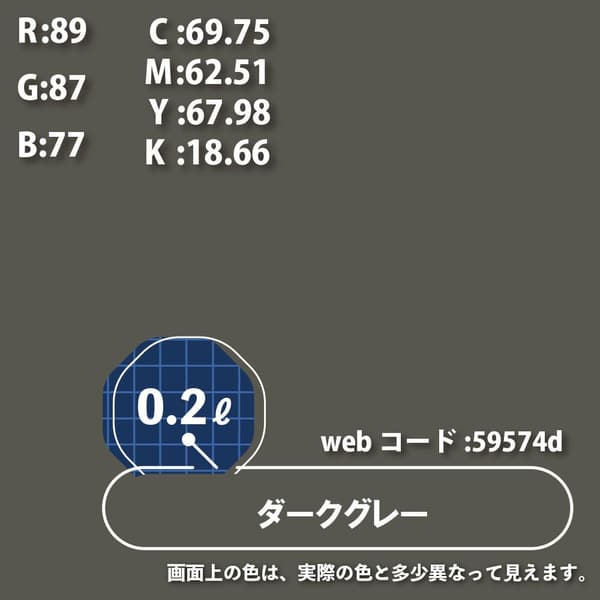 水性鉄部用速乾性つやありペンキ（さび止め剤入り、ダークグレー、0.2L） 日本製