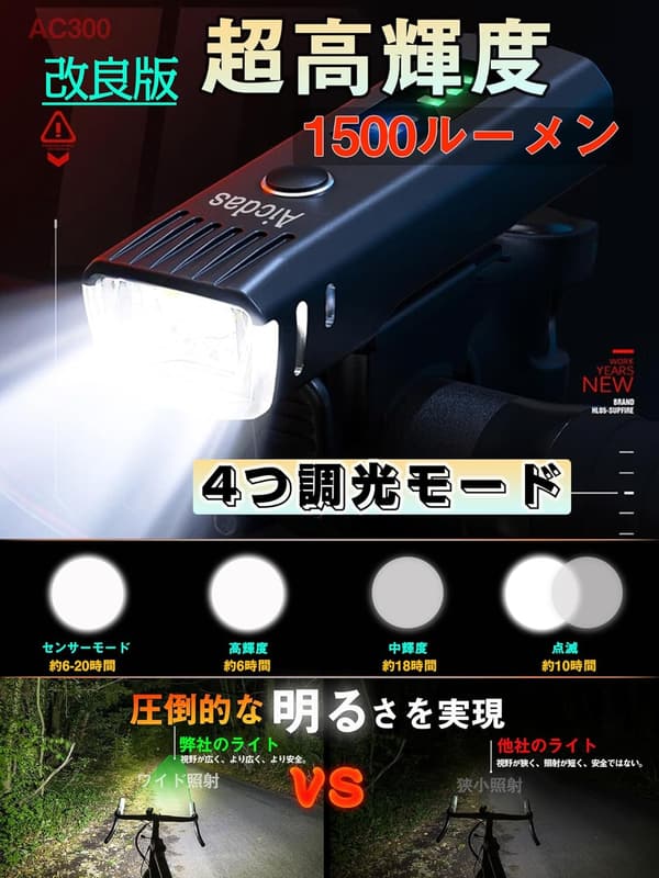 自転車用ヘッドライト【充電式・2000ルーメン】光センサー＆3in1調光機能搭載