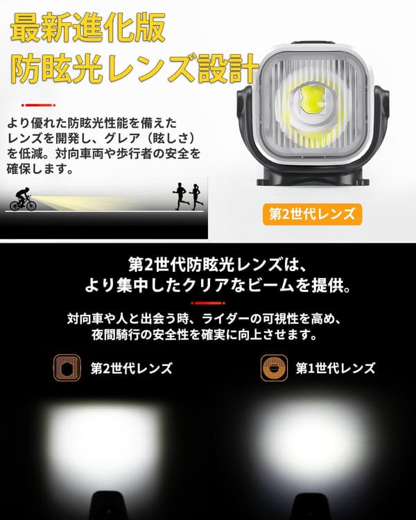 2000ルーメン自転車ライト IPX6防水 USB-C充電式 リモコン操作付き