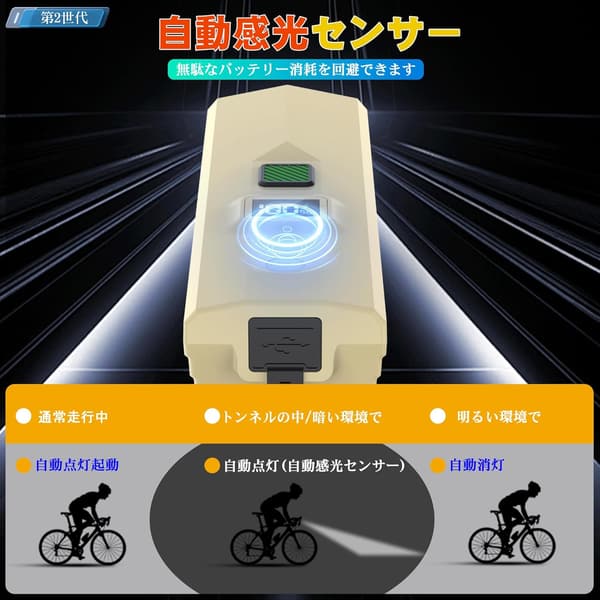 USB充電式 自転車ヘッドライト 2000ルーメン 大容量3500mAh 防水IPX6 調光5モード