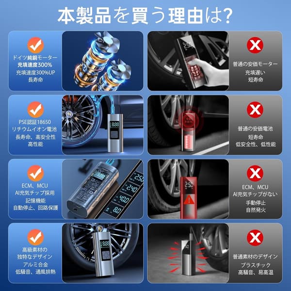 電動空気入れ 自転車用 Type-C充電 150PSI PSE認証ドイツ製モーター＋収納袋付き