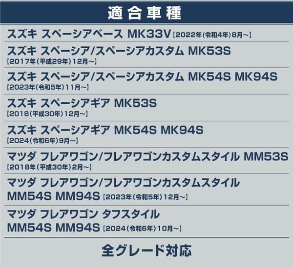 スペーシア MK54S/MK94S/MK53S対応 サイドステップスカッフプレート 4P ブラックヘアライン
