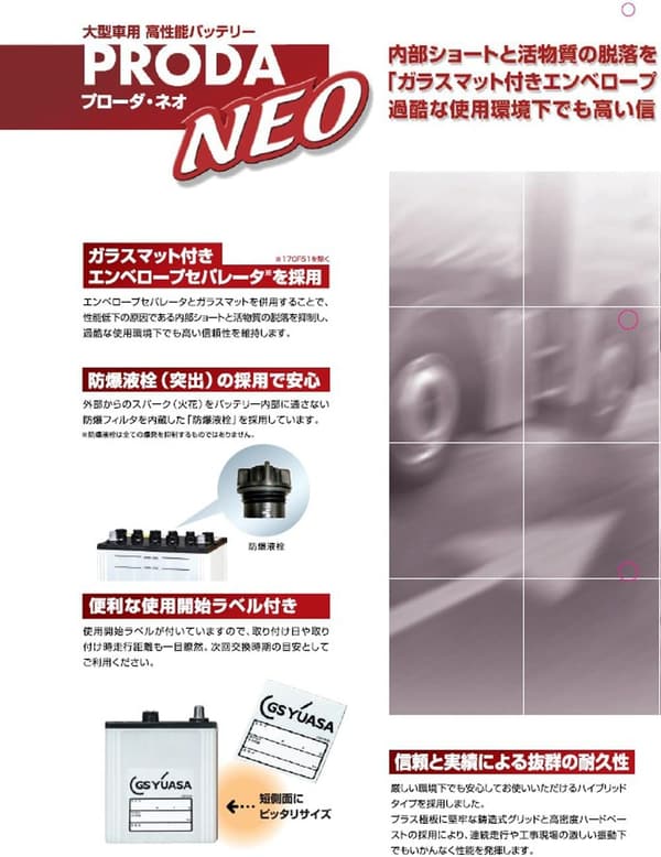 国産車用バッテリー GS YUASA PRODA NEO PRN 130F51