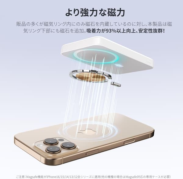 MagSafe対応 10000mAh モバイルバッテリー 軽量・コンパクト 2台同時充電 PSE認証 iPhone/iPad/Android対応
