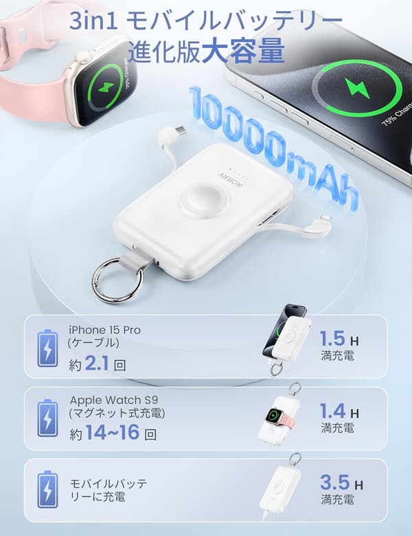 進級プロ版モバイルバッテリー 10000mAh ケーブル内蔵 3in1 (20W USB-C/iPhone用) 軽量・小型・4台同時充電・急速充電・ブラック