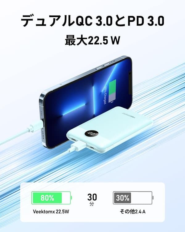 【急速充電対応】10000mAhモバイルバッテリー 軽量コンパクト 薄型 PD QC 3.0 USB Type-C接続 PSE認証済