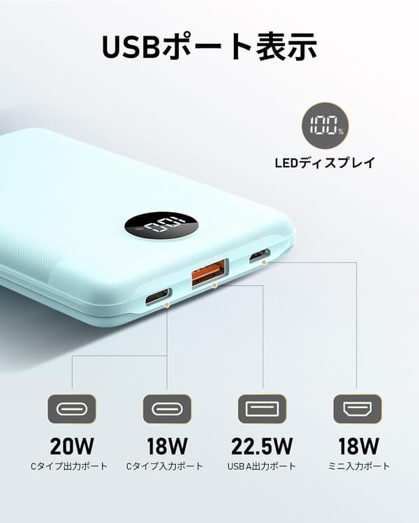 【急速充電対応】10000mAhモバイルバッテリー 軽量コンパクト 薄型 PD QC 3.0 USB Type-C接続 PSE認証済