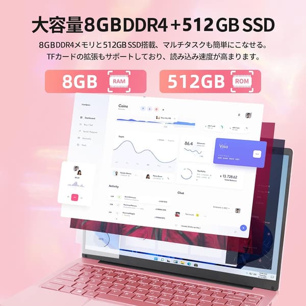 14インチ FHD IPS 薄型軽量ノートパソコン【MS Office 2019/Win 11Pro】学生・在宅勤務向け