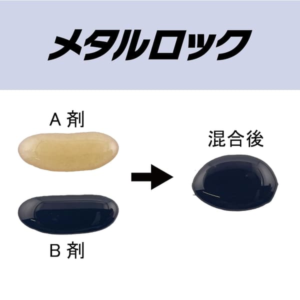 高強度金属接着剤 メタルロックP25Gセット