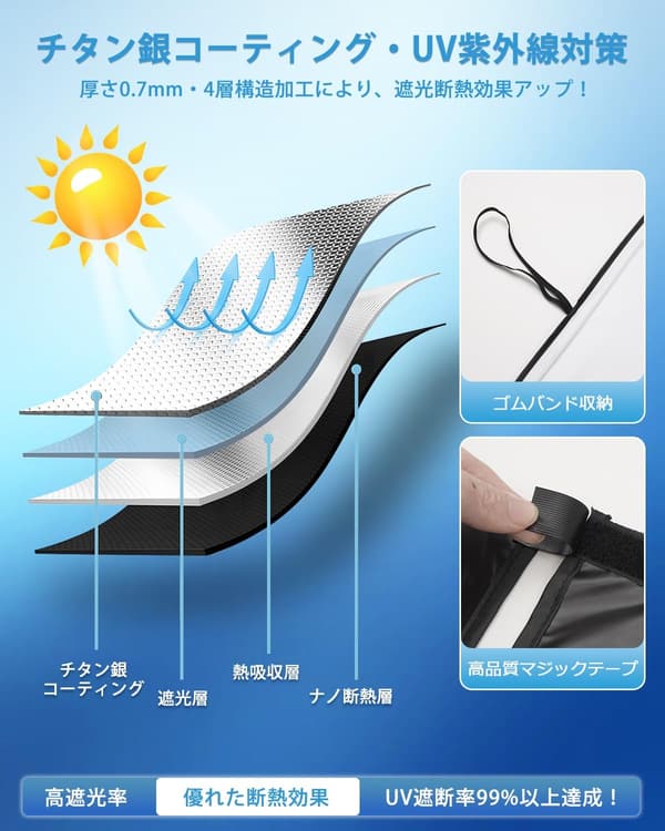 トヨタ ヴェルファイア/アルファード 30系専用 サンシェード フロント一体式 UVカット 日焼け防止 断熱収納袋付き