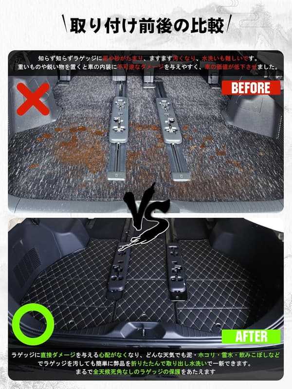 トヨタ アルファード40系/ヴェルファイア40系専用 防水レザーラゲッジマット