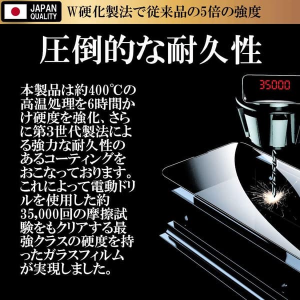 iPad Air 11インチ用 強化ガラス保護フィルム 日本製 旭硝子 高透過・高光沢 10H硬度