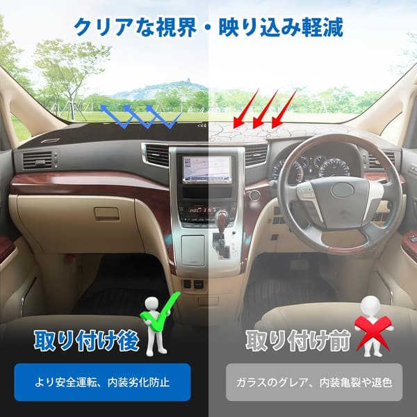 トヨタ ヴェルファイア/アルファード 20系 専用 ダッシュボードマット 2008年～2015年 日焼け対策・映り込み軽減・難燃繊維製