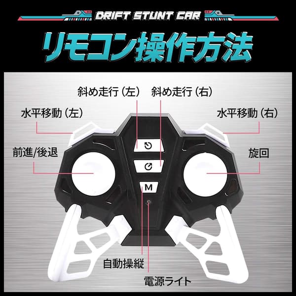 子供向け 360°回転 スタント RCオフロードカー 贈り物
