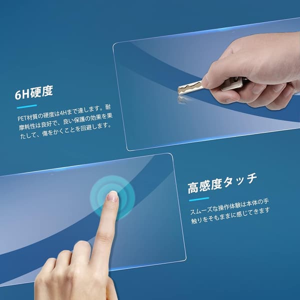 トヨタランドクルーザー250専用エアコンパネル保護フィルム2枚セット(ナノ製・高透過率・傷・汚れ・指紋防止)