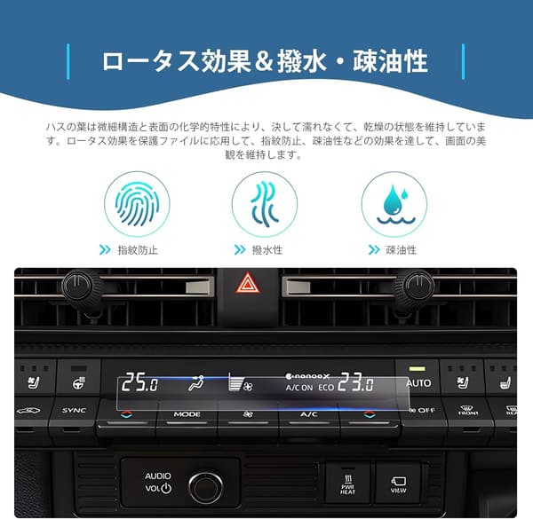 トヨタランドクルーザー250専用エアコンパネル保護フィルム2枚セット(ナノ製・高透過率・傷・汚れ・指紋防止)