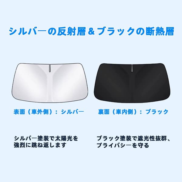 令和7年 トヨタ ランドクルーザープラド 150系後期 フロントガラスサンシェード 遮光折りたたみタイプ