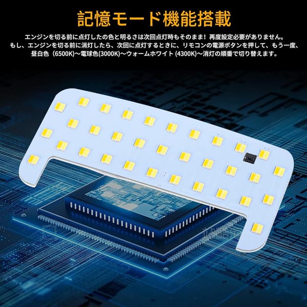 トヨタ RAV4 50系 LEDルームランプセット リモコン付き 3色30段階調光 MXAA52/MXAA54/AXAH52/AXAH54対応
