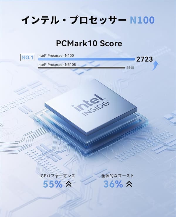 最新第12世代 N100 ミニPC 12GB RAM 256GB SSD 4K対応 小型高速パソコン Windows11 省電力