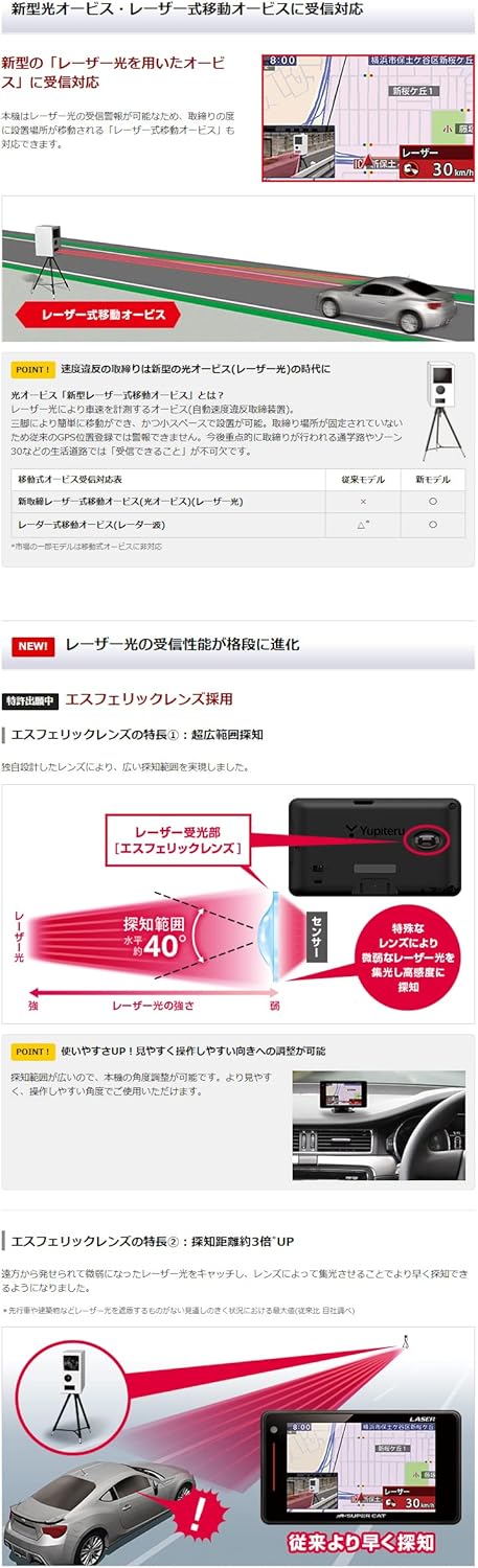 新型光オービス対応 GPS内蔵レーザー＆レーダー探知機 3.6型液晶
