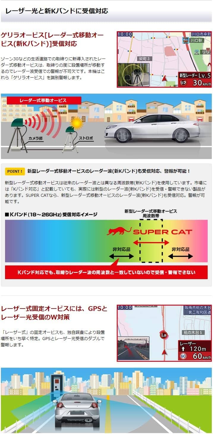 新型光オービス対応 GPS内蔵レーザー＆レーダー探知機 3.6型液晶