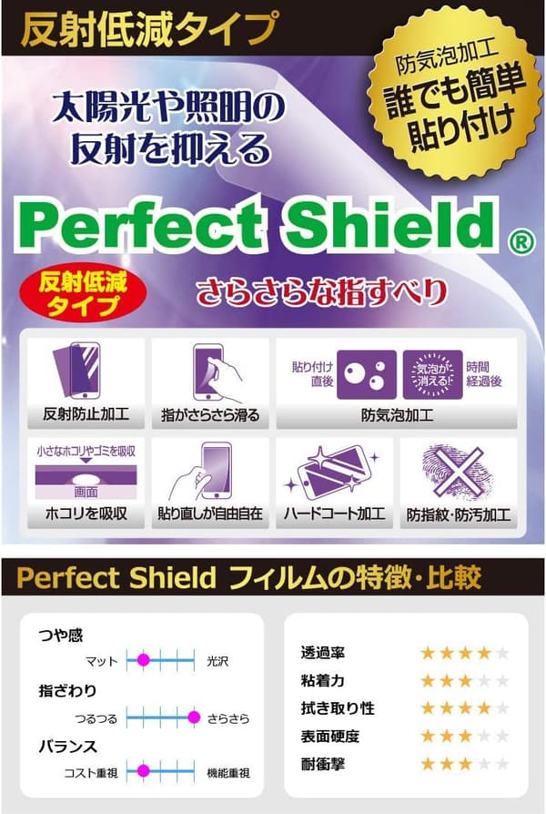 スバル レヴォーグ/インプレッサ用 11.6インチセンターインフォメーションディスプレイ保護フィルム 日本製 反射低減・防指紋