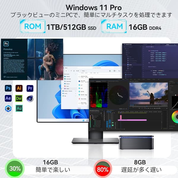 最新第12世代インテルN150搭載ミニPC MP60 - 16GB RAM, 512GB SSD, 4K対応, Windows11 Pro, 5G WiFi