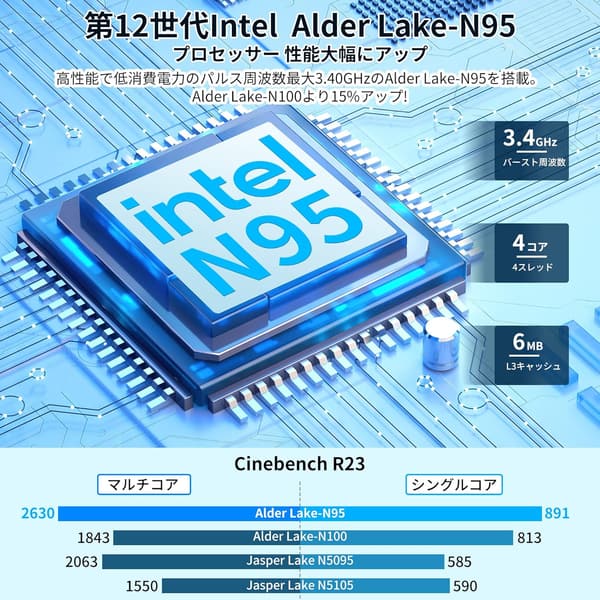2025年版 NiPoGi ミニPC N95 16GB RAM 512GB SSD 4コア 静音 小型パソコン Windows 11対応