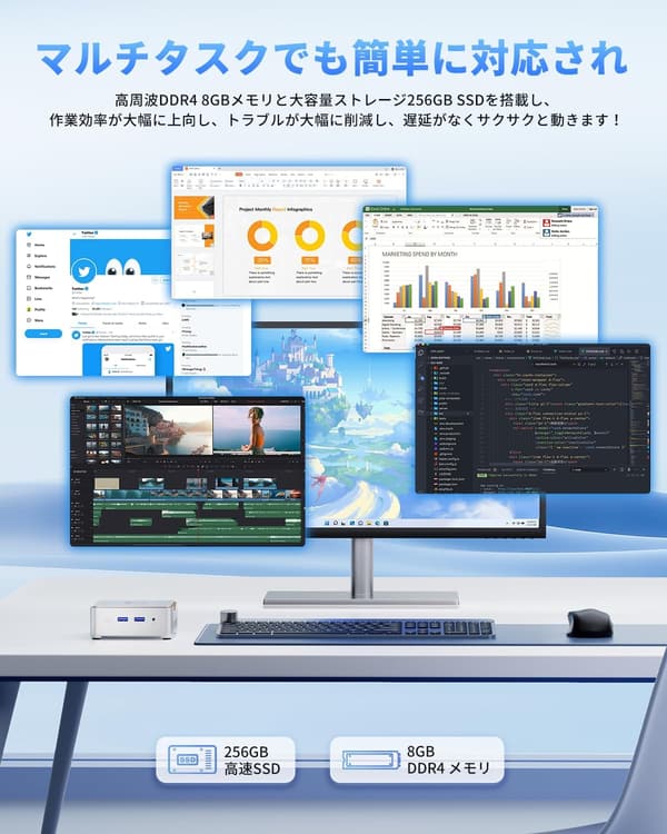 ミニPC N97 - Windows11 Pro、8GB RAM、256GB SSD、最大3.60GHz、4K出力対応、静音設計、小型軽量パソコン