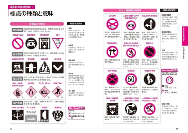 原付免許取得サポート: 交通ルール図解と問題集8回分収録