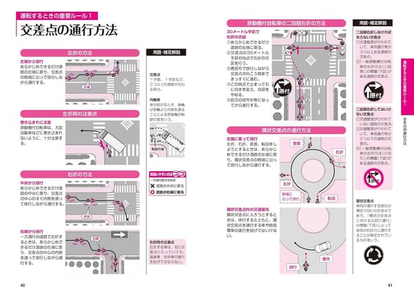 原付免許取得サポート: 交通ルール図解と問題集8回分収録