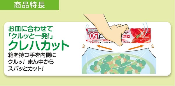 クレラップ まとめ買いセット 22cm×50m 2本 + 30cm×50m 2本