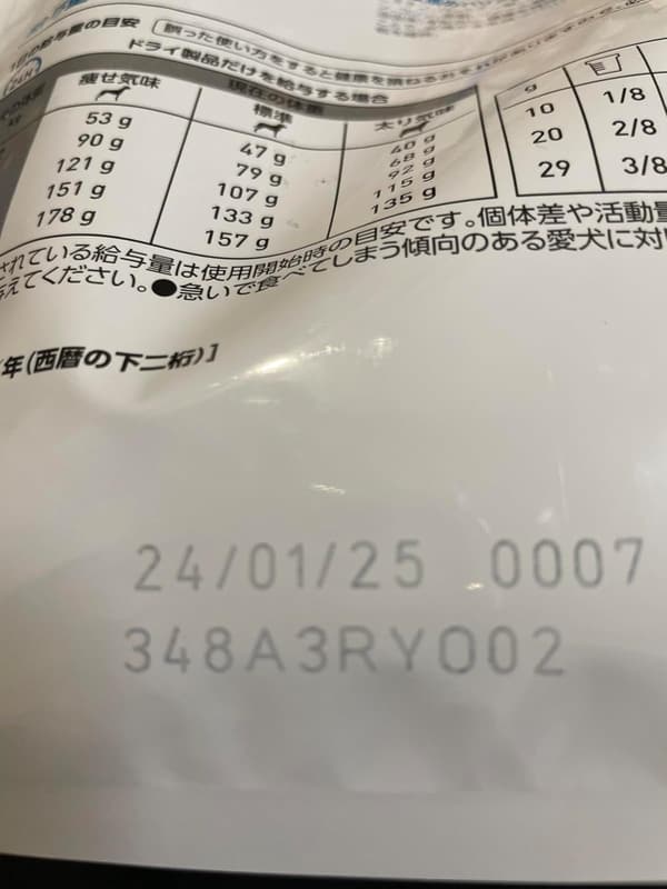小型犬用スキンケアドッグフード 1kg - ロイヤルカナン