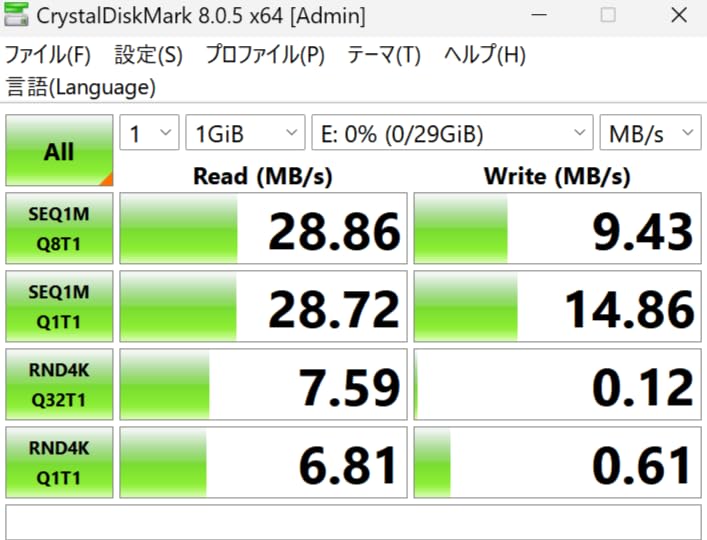 32GB キャップ式 USB2.0 メモリ – KIOXIA ホワイト