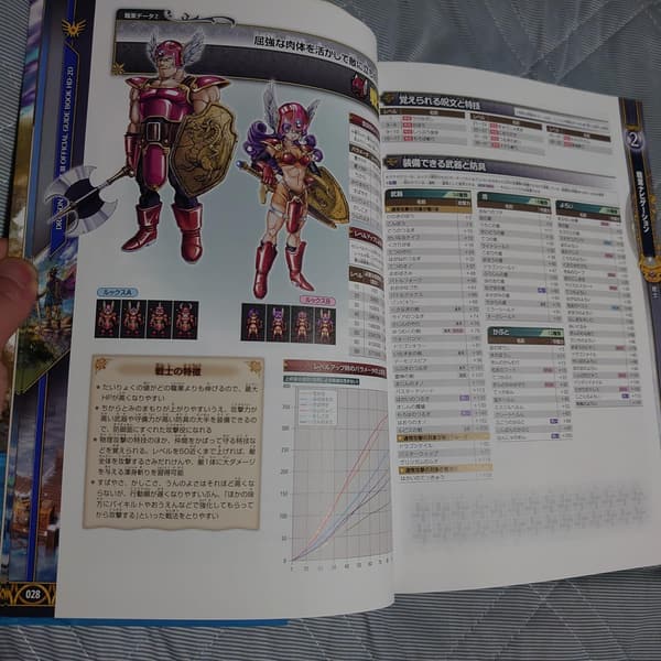 ドラゴンクエストIII HD-2D版 公式ガイドブック